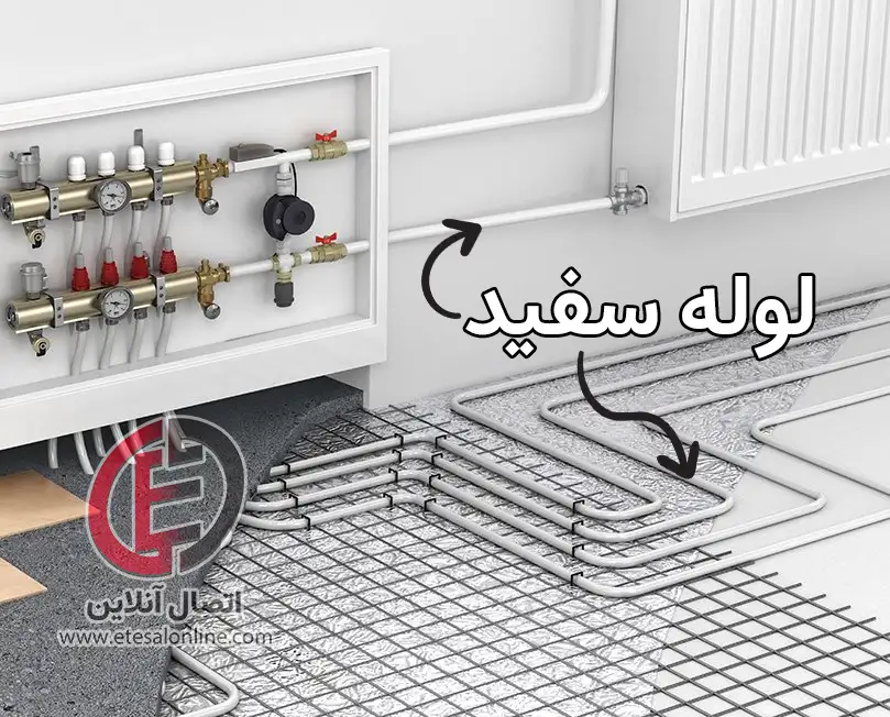 لوله سفید