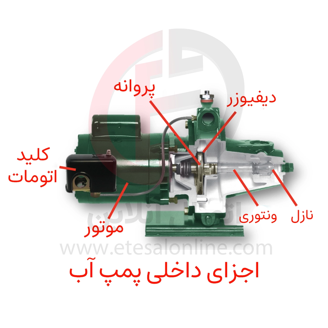 پمپ آب خانگی